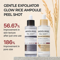 Dr. Melaxin Rice Peel Ampoule